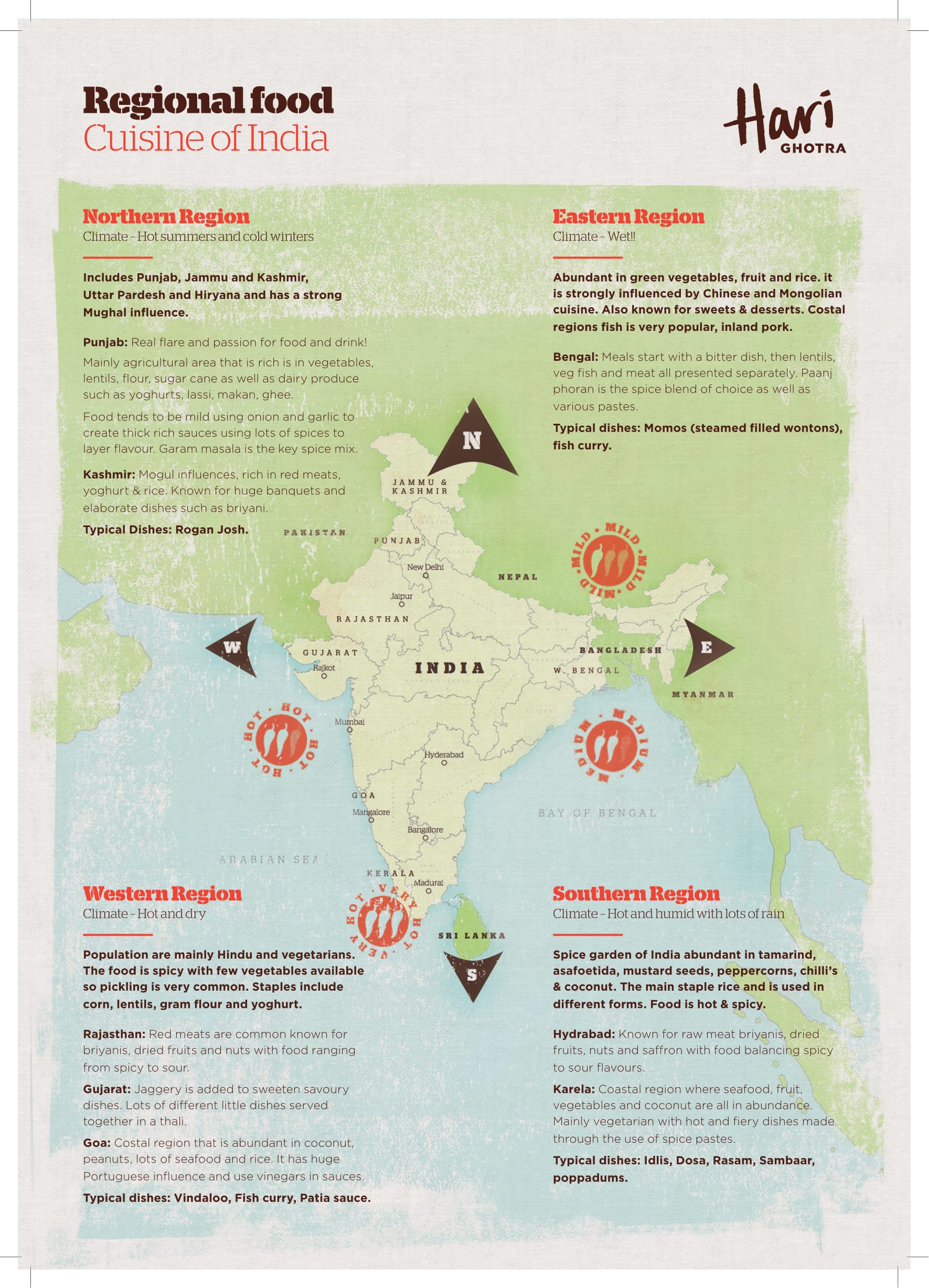 indian cuisine regional map 1